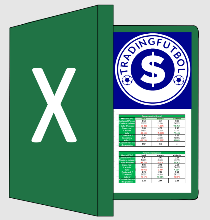 Excel de estadísticas, cuotas, probabilidades y valor 2024-2025