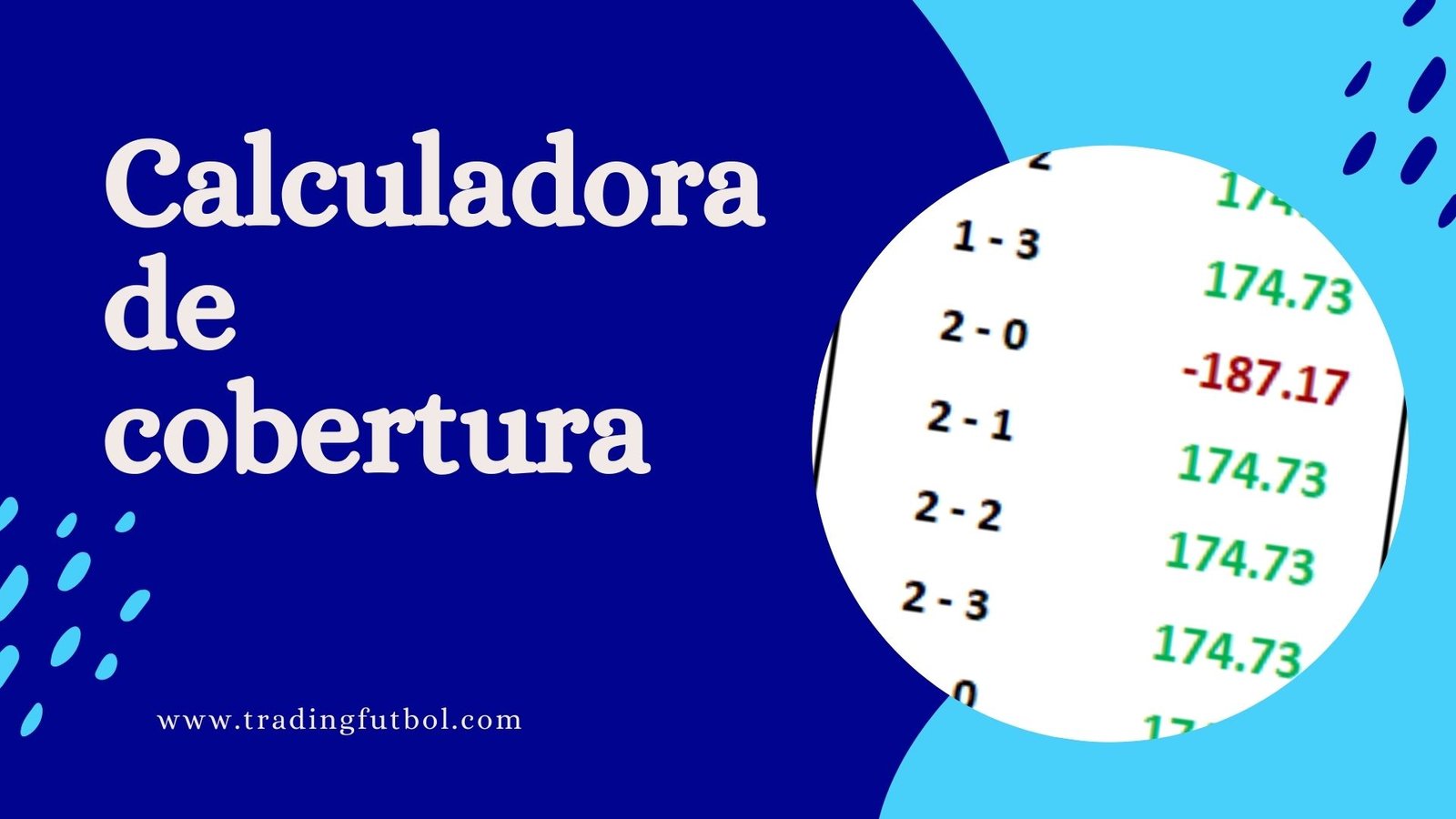 📊 Calculadora de Cobertura para Apuestas y Trading Deportivo